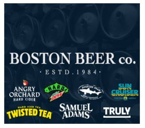 Boston Beer Company Logo